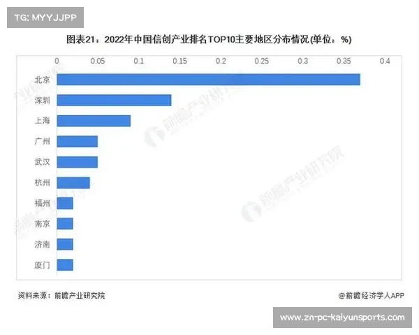 2028年全球举重经纪人执照制度实施全景展望与影响分析 2028年全球举重经纪人执照制度实施全景展望与影响分析
