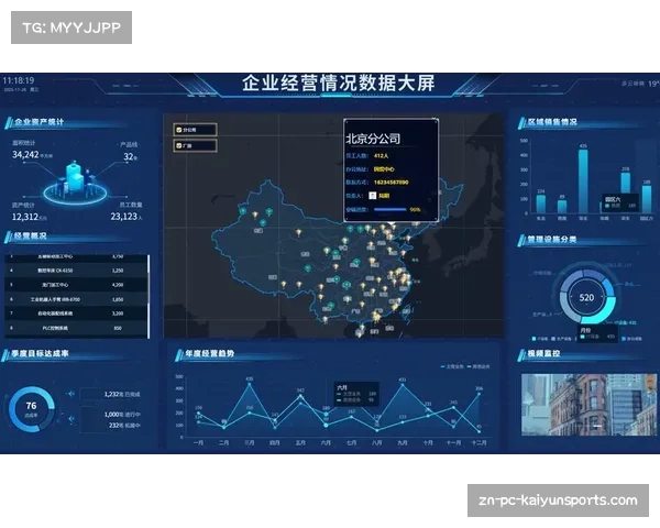 季后赛对阵模拟可视化：基于最新战绩的10000次蒙特卡洛模拟结果